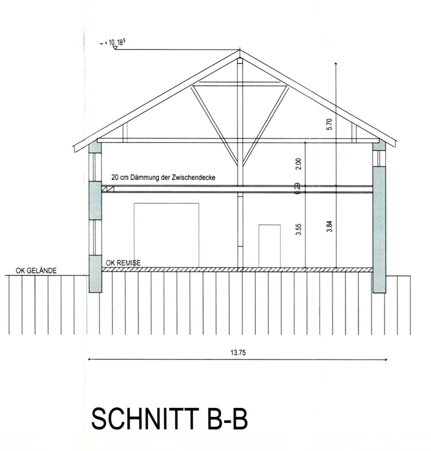 Schnitt Lager Aldersbach