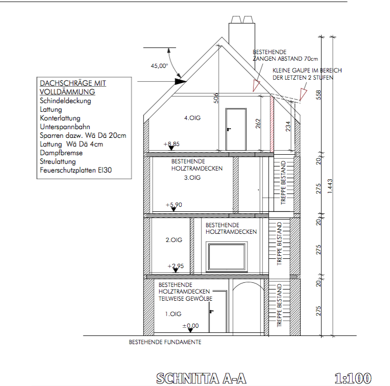 Grundriss Haus Sch�rding